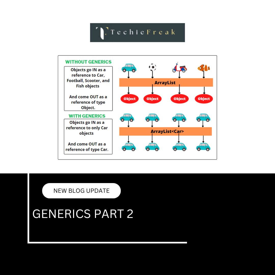 Generics P...